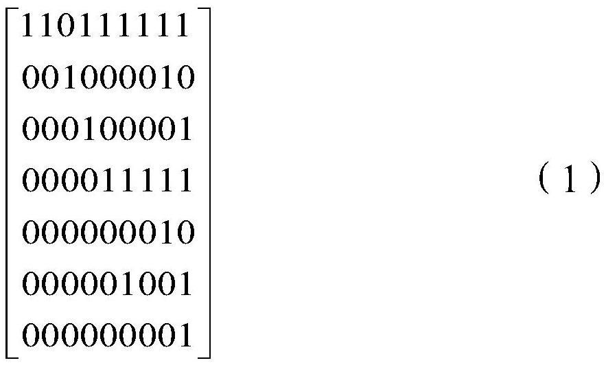 Built-in test method and system for mechanical system