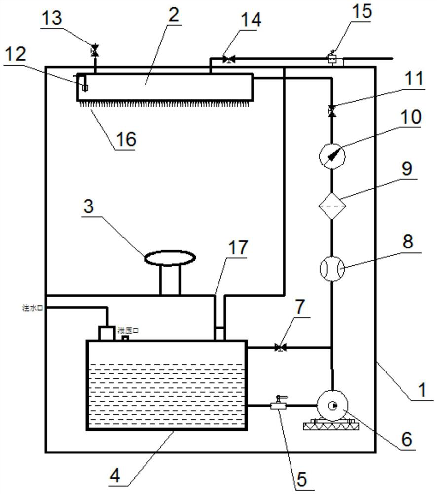 Rain box capable of accurately controlling rainfall and test method for accurately controlling rainfall of rain box