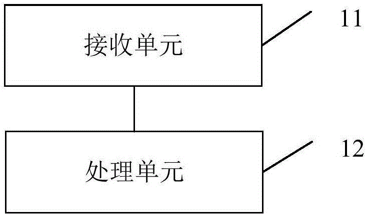 Virtual machine creating method and system and host