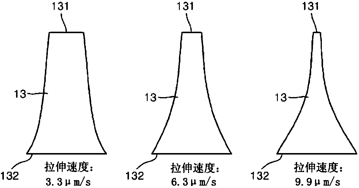 Method for manufacturing microstructure body