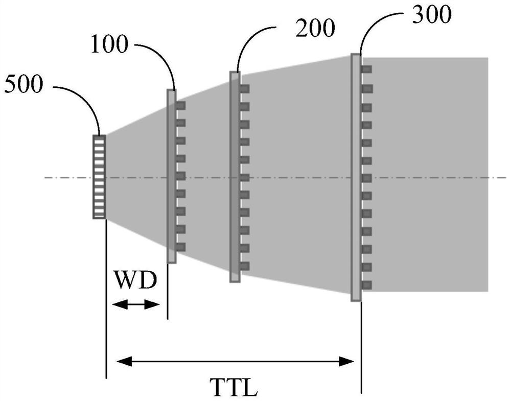 Laser radar transmitting system and corresponding receiving system thereof