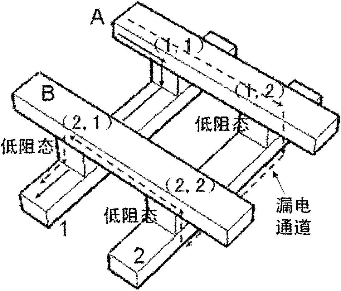 Resistive random access memory unit and memorizer