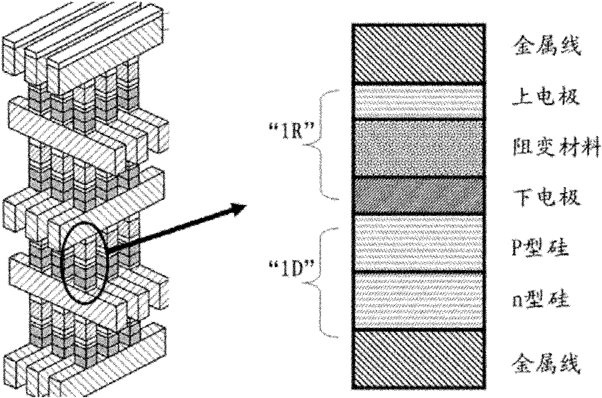 Resistive random access memory unit and memorizer