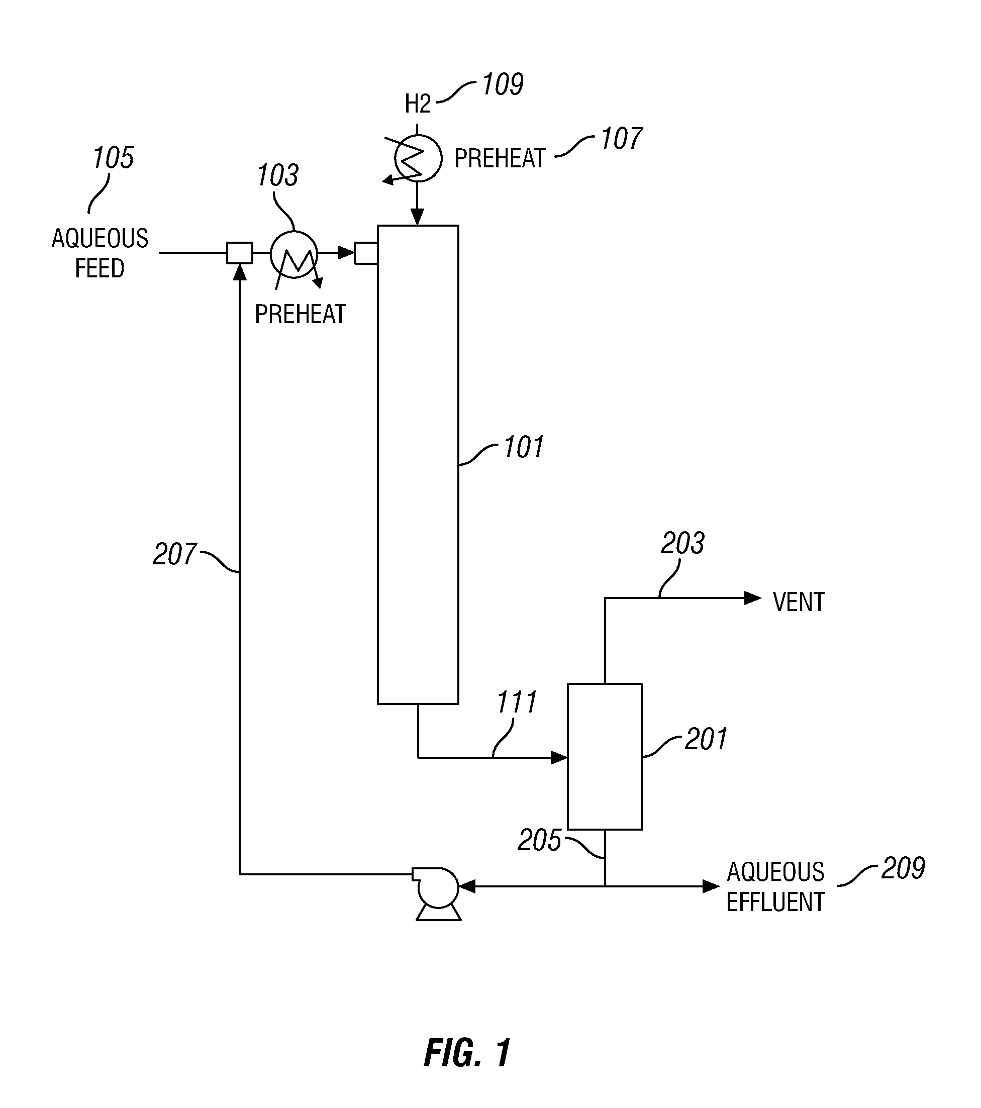 Aqueous catalyst sulfiding process