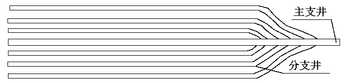 Ground area stripe coal mine gas outburst elimination technique