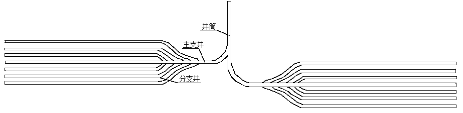 Ground area stripe coal mine gas outburst elimination technique