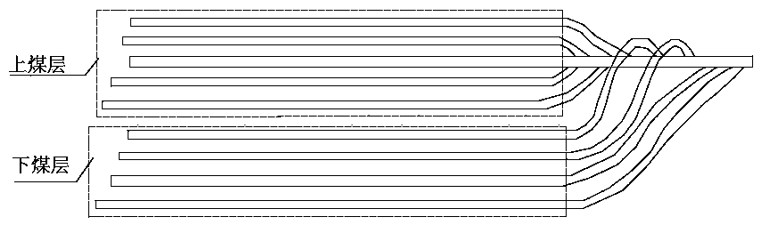 Ground area stripe coal mine gas outburst elimination technique