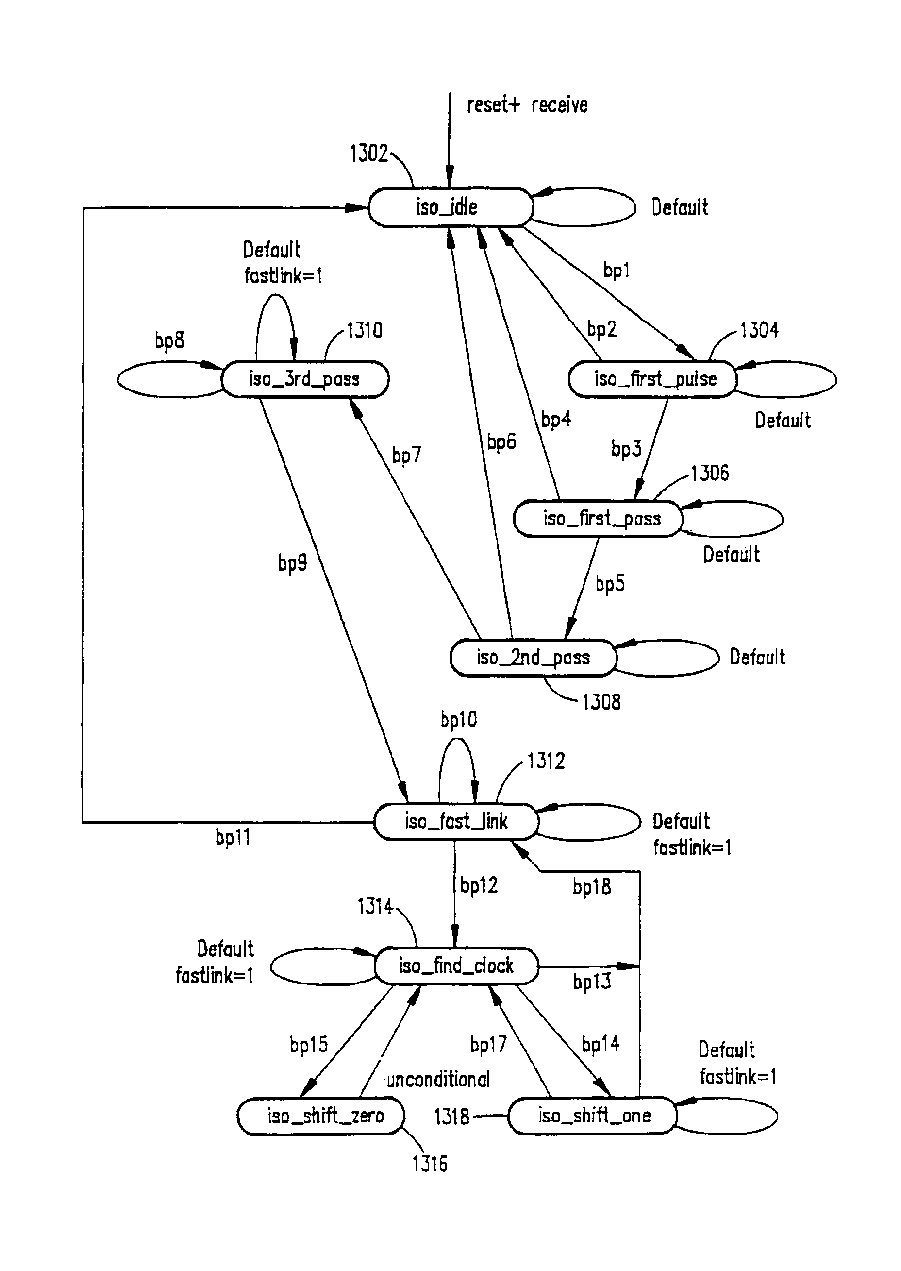 Network link detection and generation