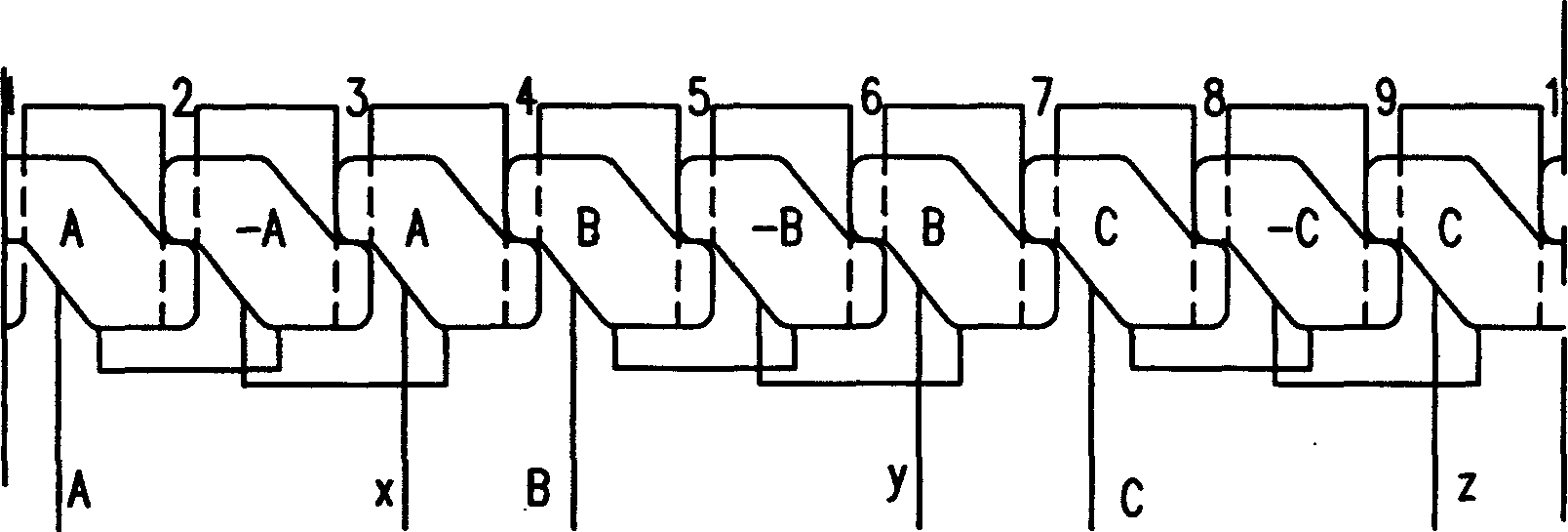 Electrode and slot number matching of wheel motor and rule structure therefor