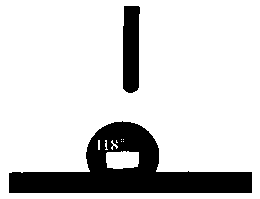 A kind of reactive polysiloxane flame retardant coating and preparation method thereof