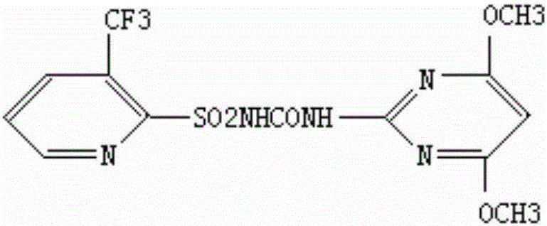 A kind of mixed herbicide containing rimsulfuron-methyl and rimsulfuron-methyl