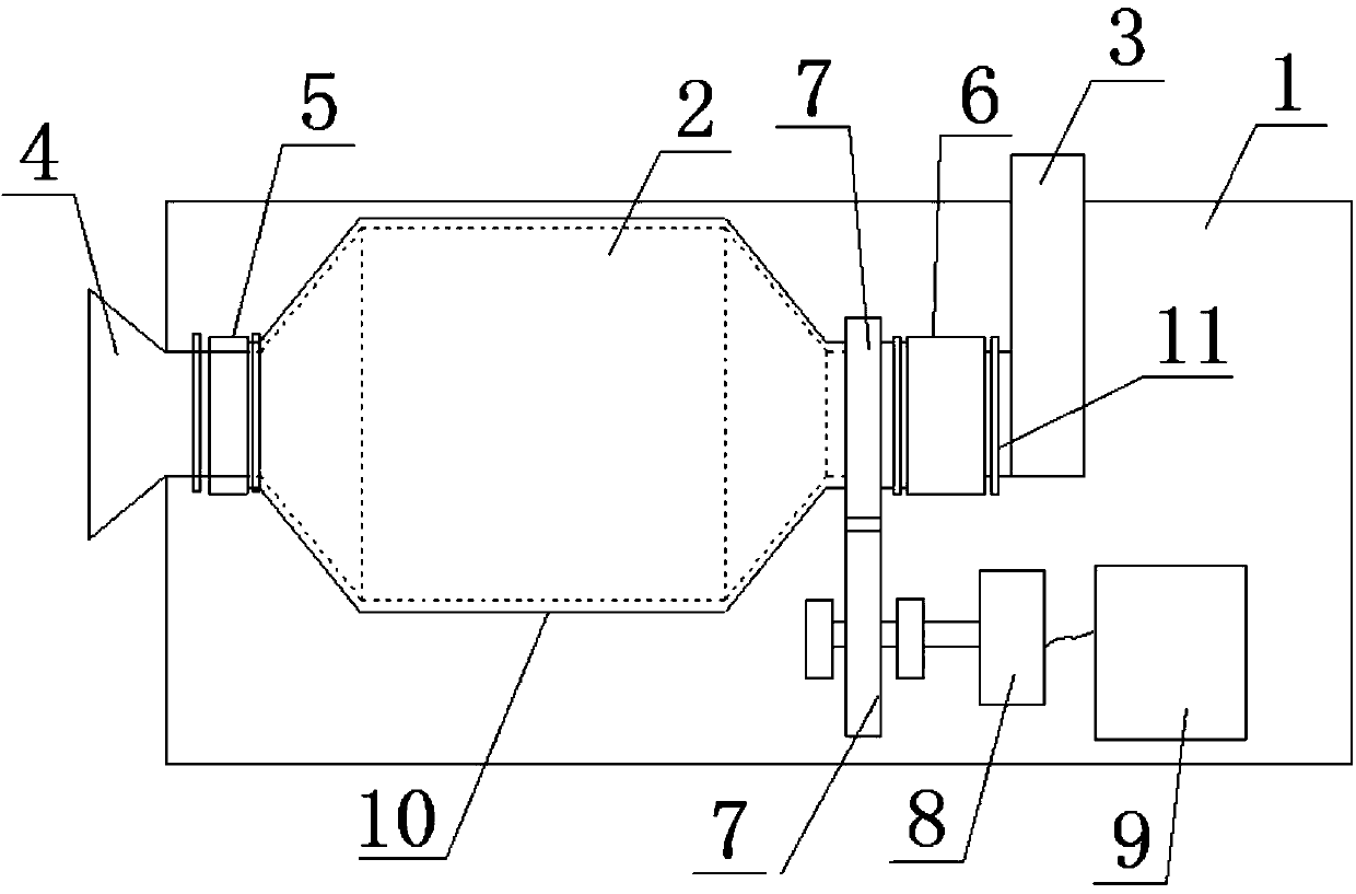 A ball mill