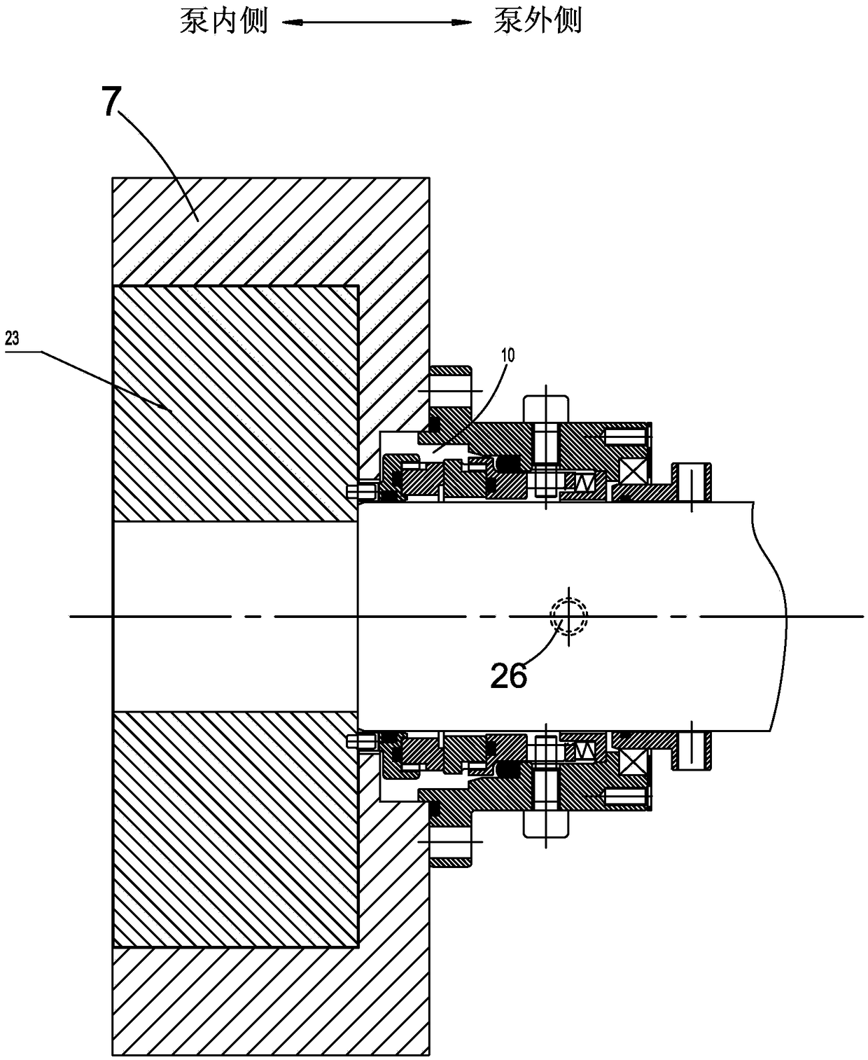 Rotor pump shaft sealing device