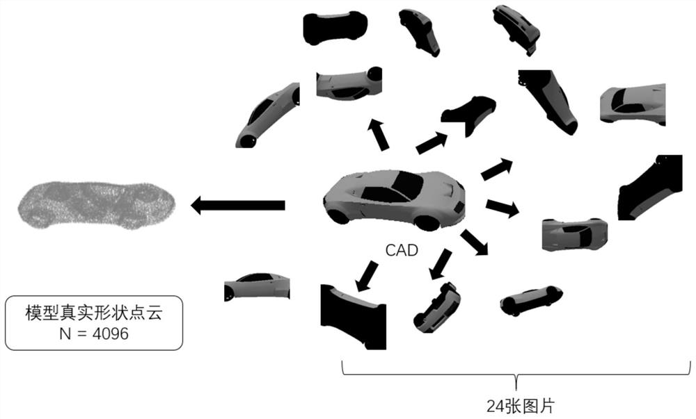 Surface reconstruction method of 3D model of single frame image based on deep learning