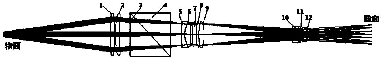 Telecentric lens set