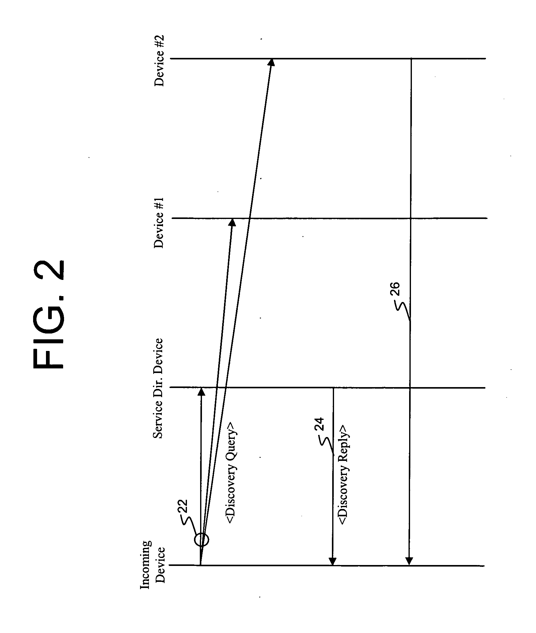 Light weight service discovery protocol