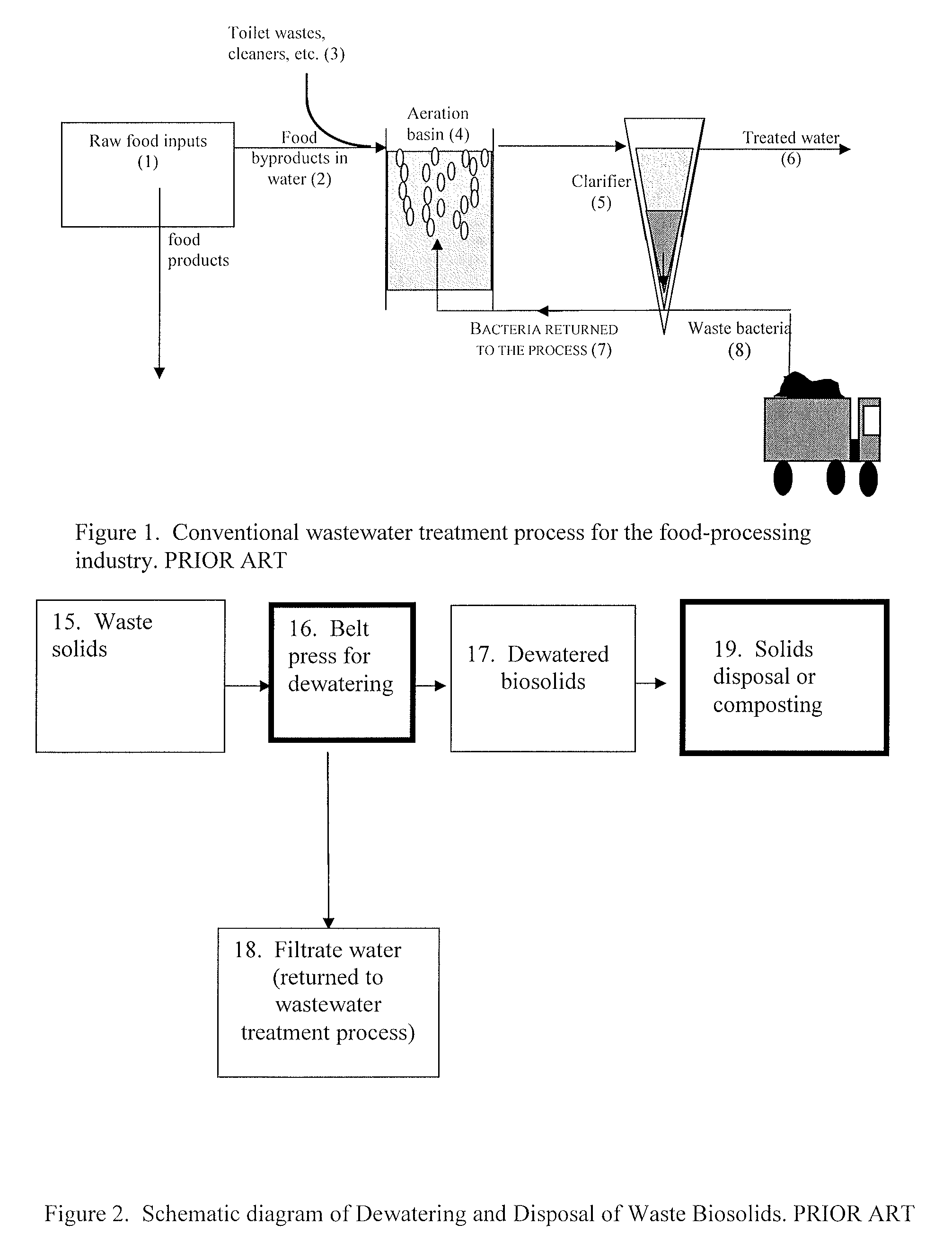 Wastewater treatment method and apparatus, biosolids-based food additive, and business application