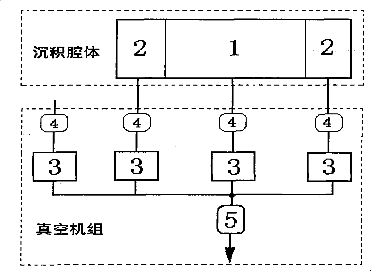 Growth silicon based thin film and PECVD equipment for high-efficiency silicon based thin-film solar cell