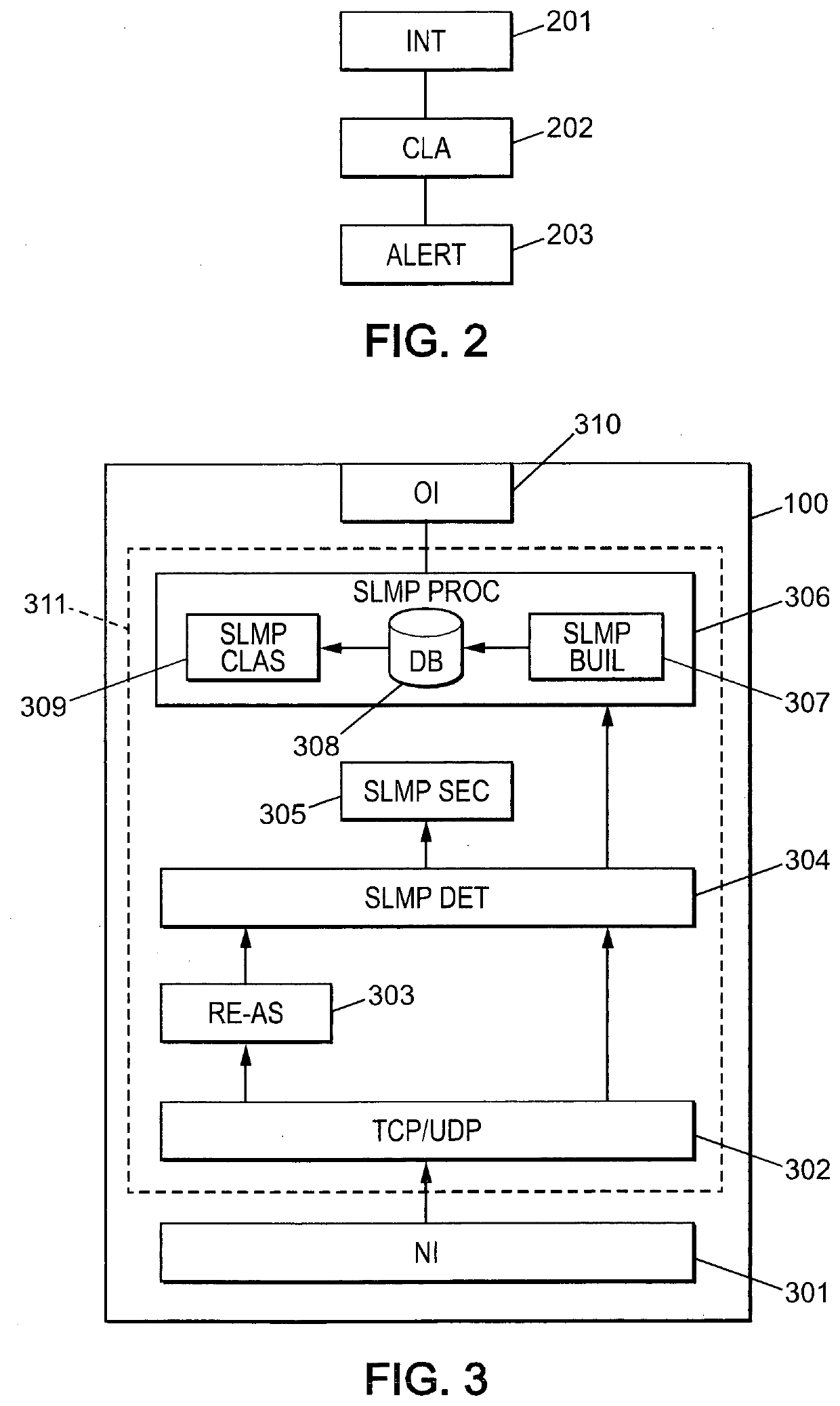 Network probe and method of processing message