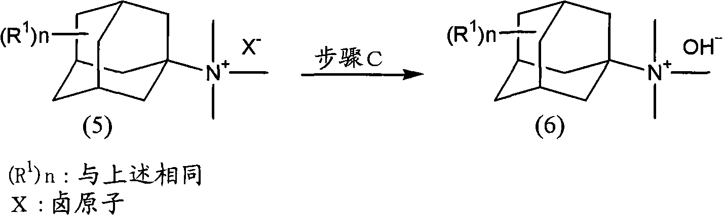 Method for producing amine series and quaternary ammonium salts with adamantane framework