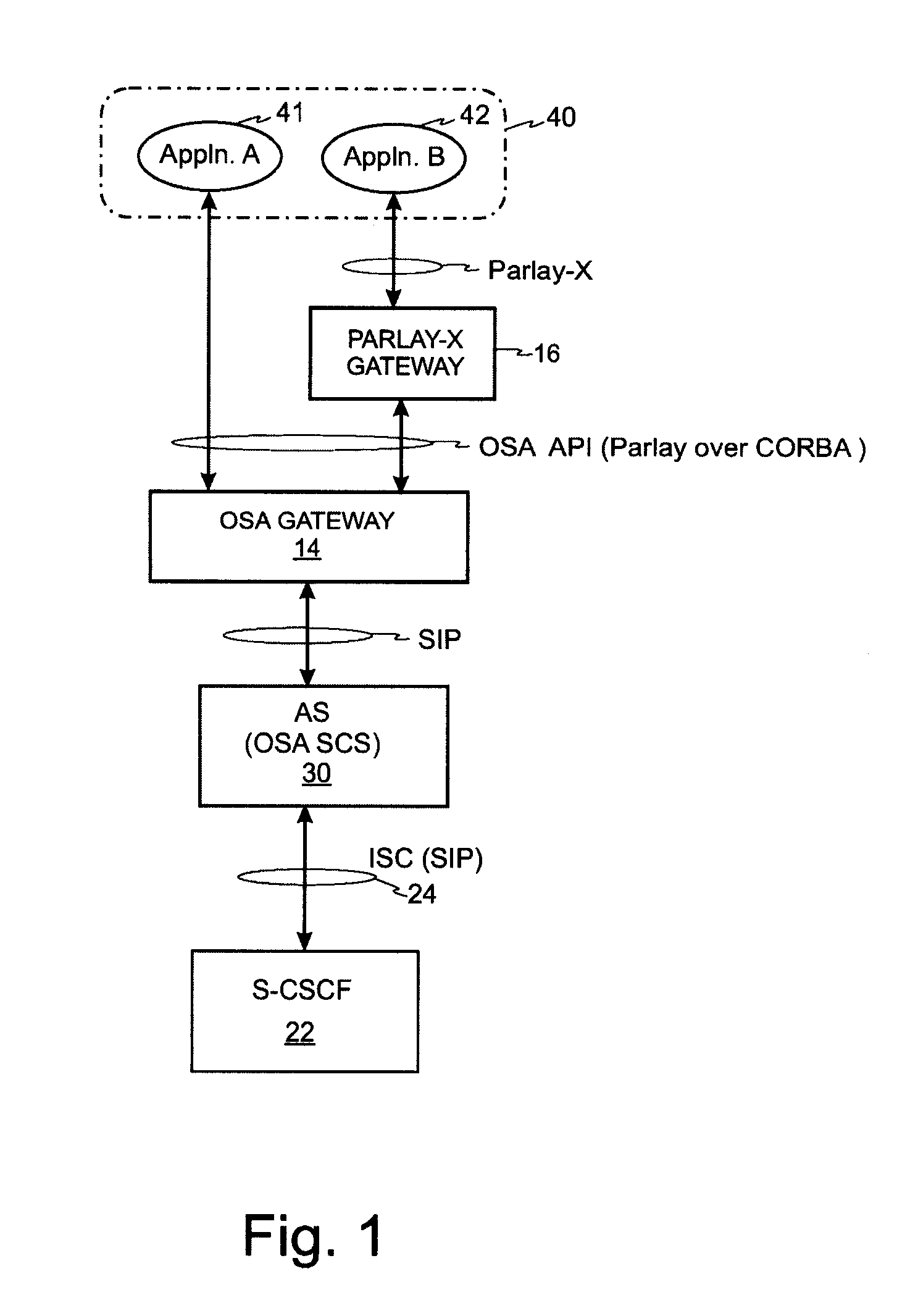 Application Server Billing