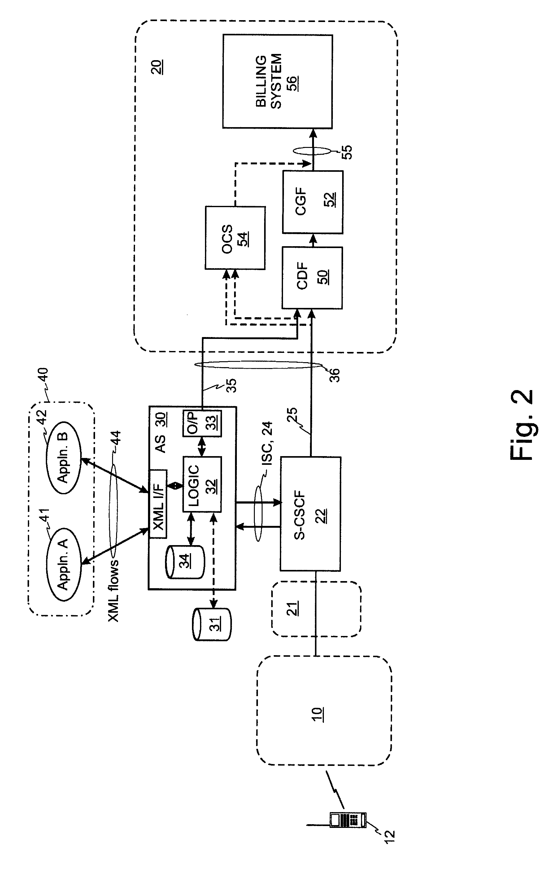 Application Server Billing