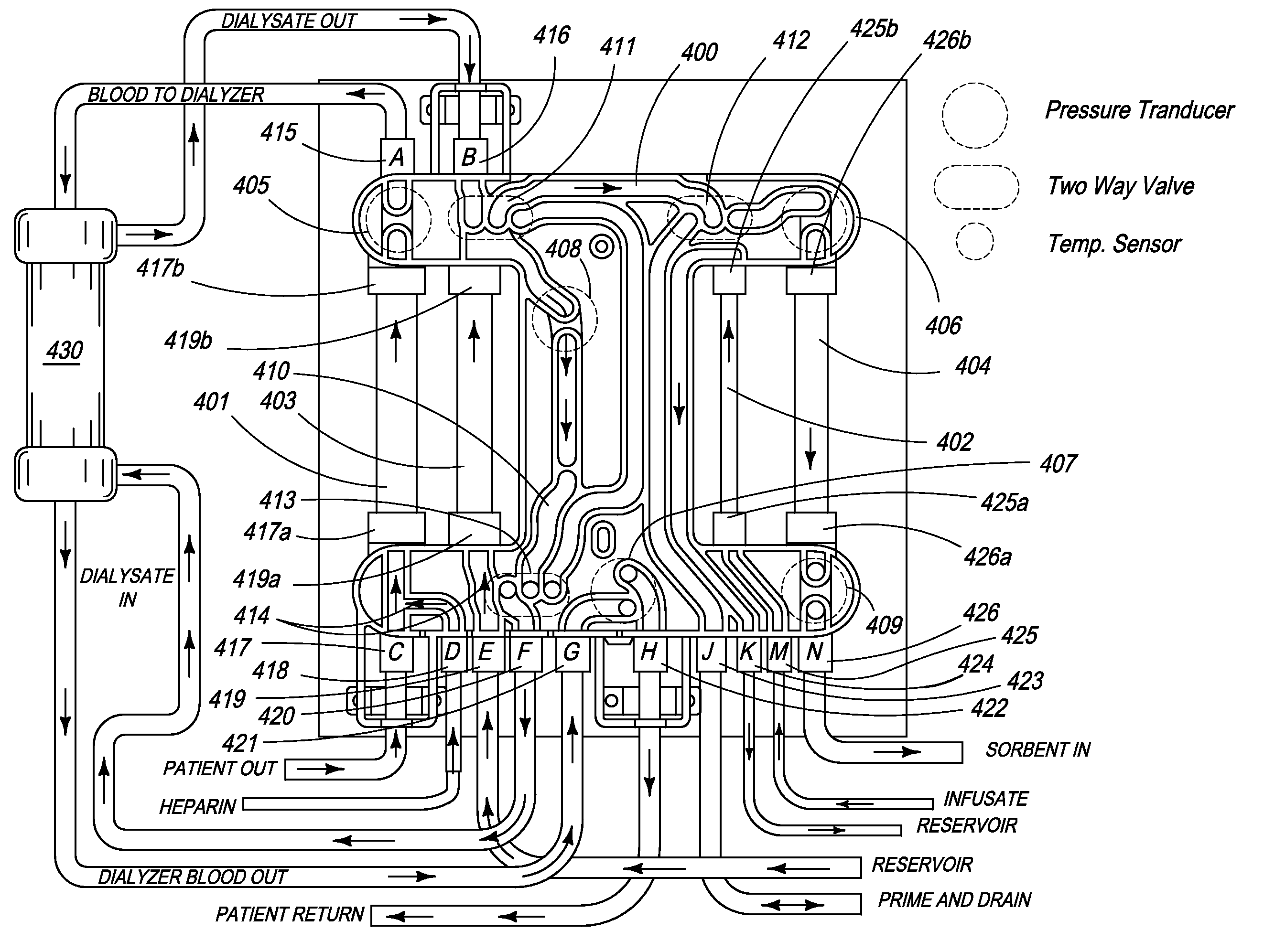 Priming system and method for dialysis systems