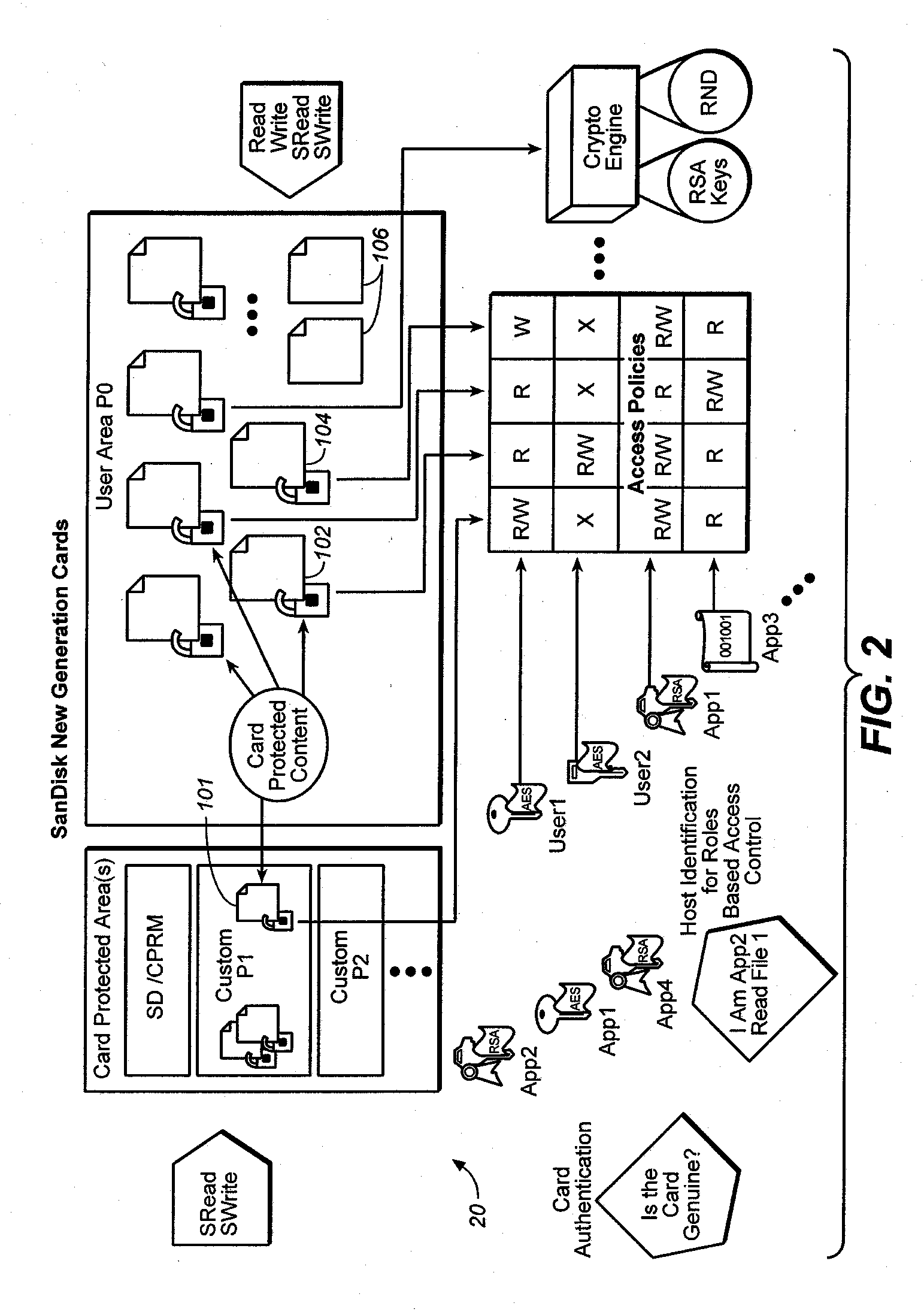 Method forversatile content control