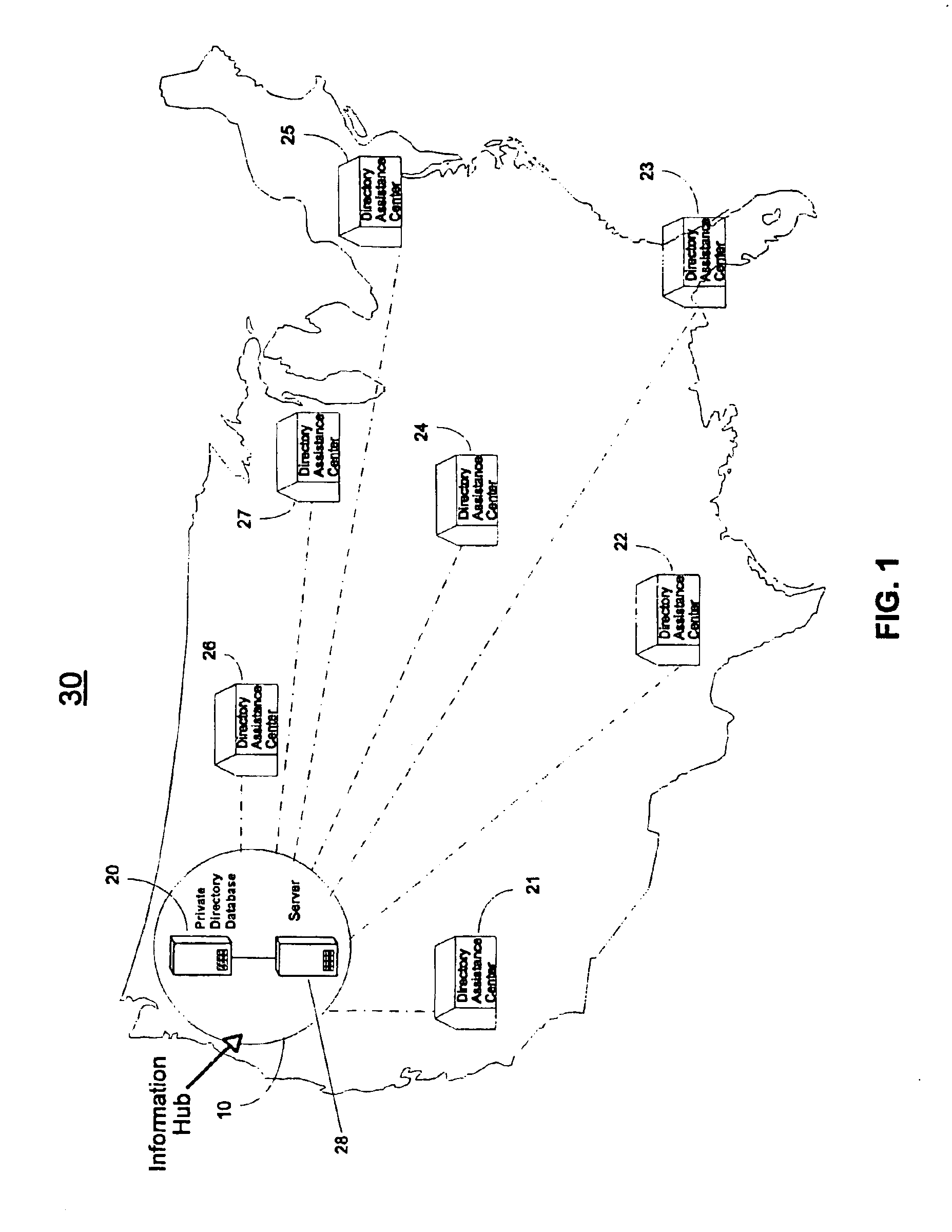 Enhanced directory assistance service providing individual or group directories