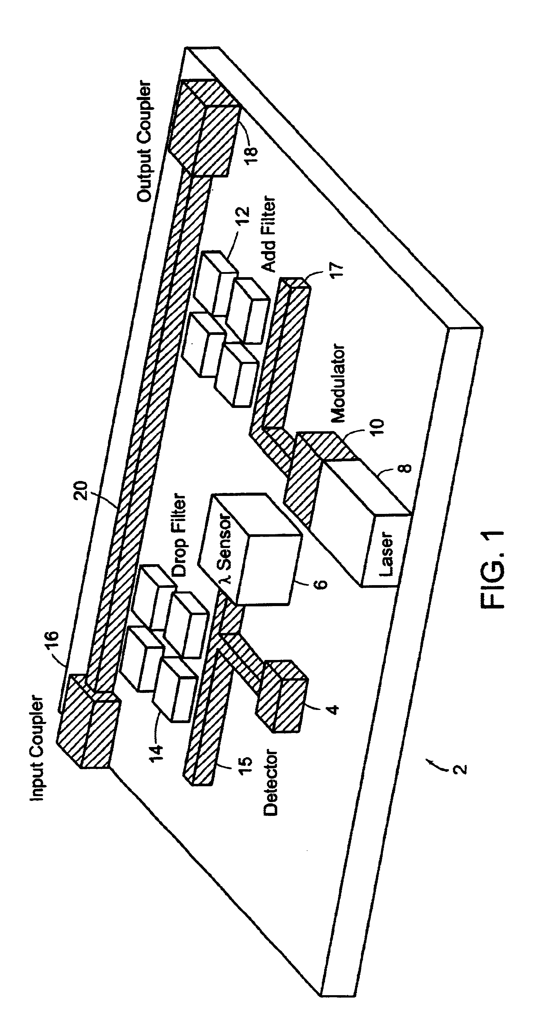 Tunable optical add/drop multiplexer with multi-function optical amplifiers