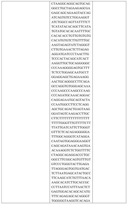 A detection kit for combined methylmalonic acidemia gene mutation