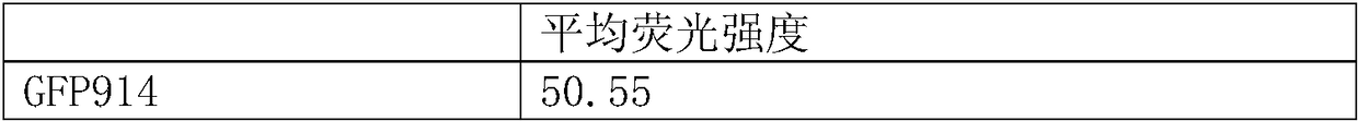 A 5'-utr element and its application in production