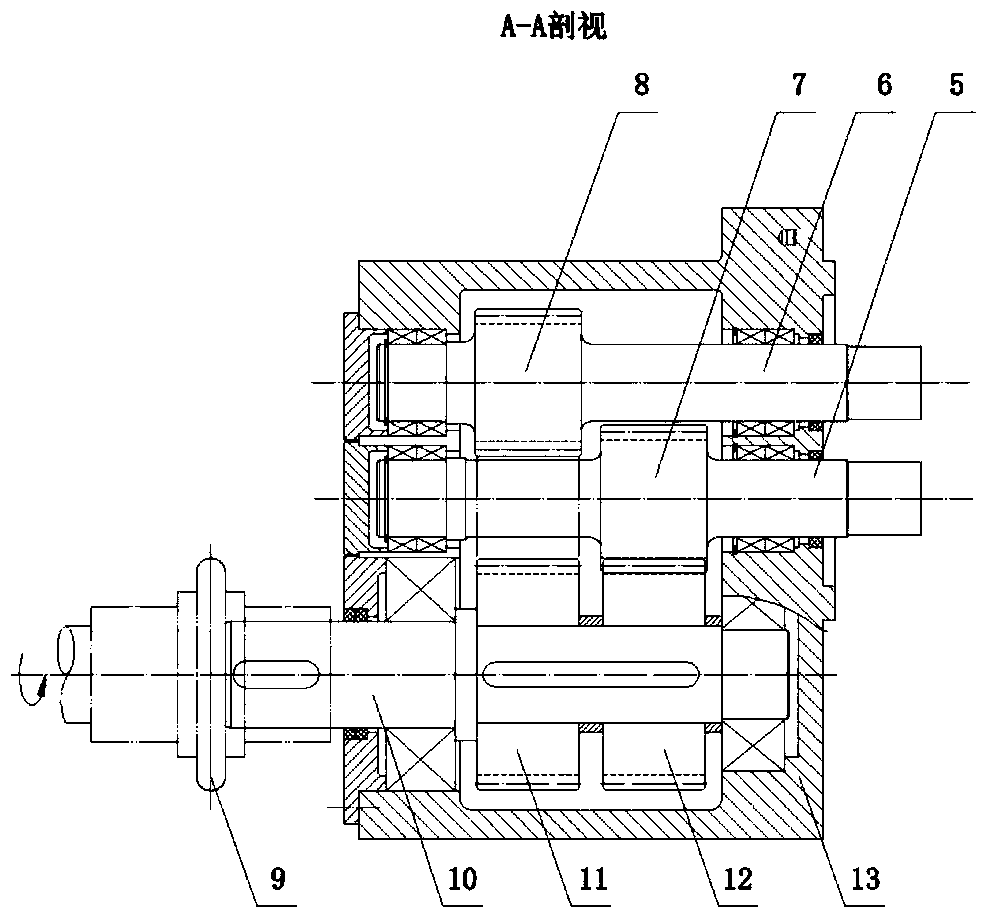 Gearbox of co-rotating twin-screw extruder