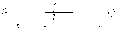 Method for judging D-shaped cable hybrid circuit fault section directing at strong fault and based on fault voltage initial row amplitude value comparison