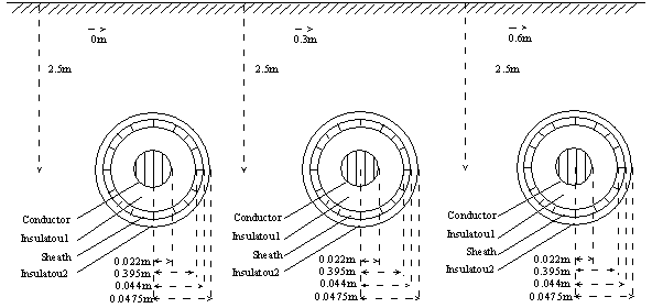 Method for judging D-shaped cable hybrid circuit fault section directing at strong fault and based on fault voltage initial row amplitude value comparison