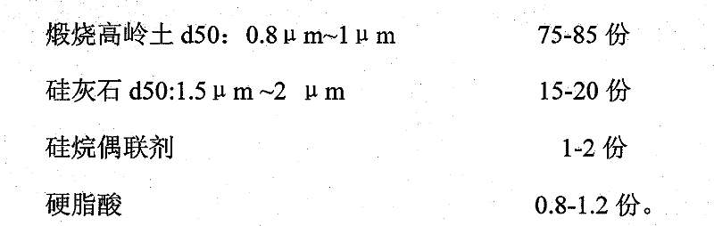 Superfine composite modified kaoline powder, preparation and use thereof