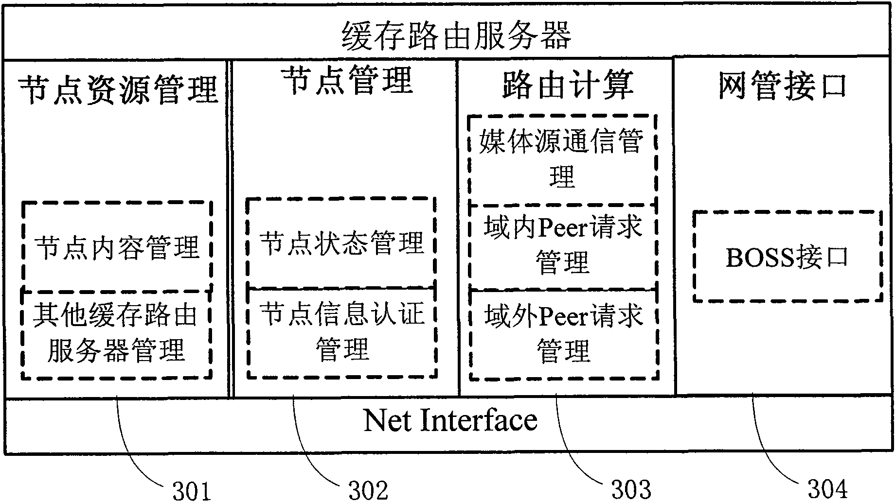 Method and system for shortening time delay in peer-to-peer network streaming media live broadcast system