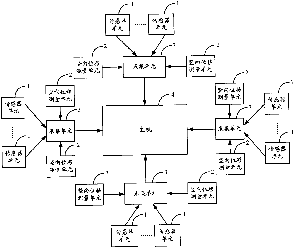 Building construction monitoring system and monitoring method thereof