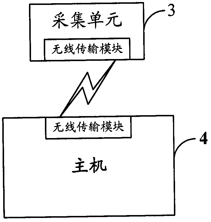 Building construction monitoring system and monitoring method thereof