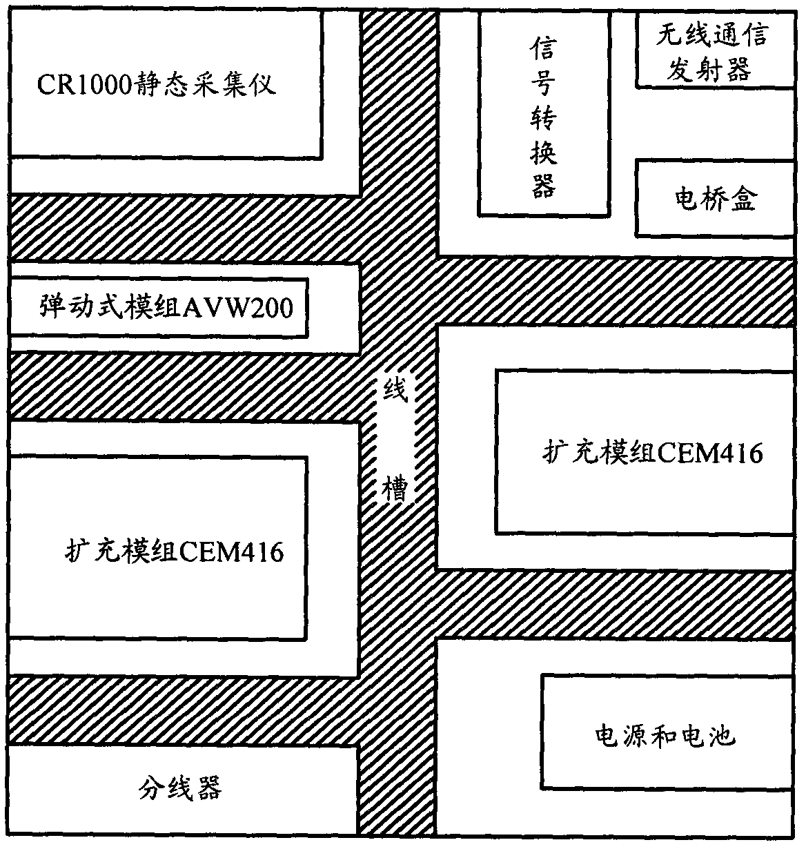 Building construction monitoring system and monitoring method thereof