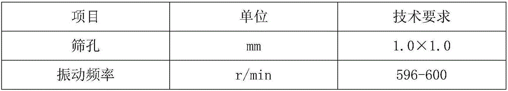 Method and system for processing cut stems for fine cigarettes