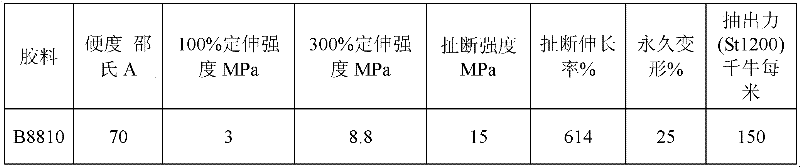 Core adhesive for flame-retardant steel wire rope core conveying belt and preparation method thereof