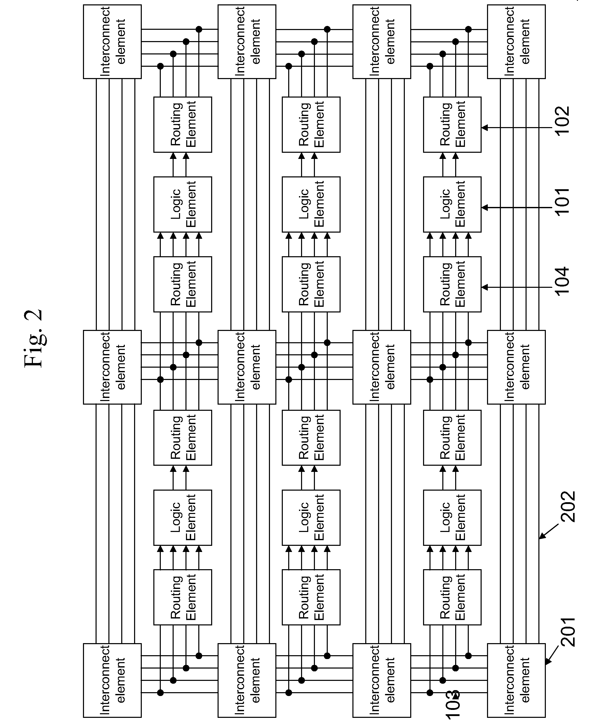 Routing for Microprocessor Busses