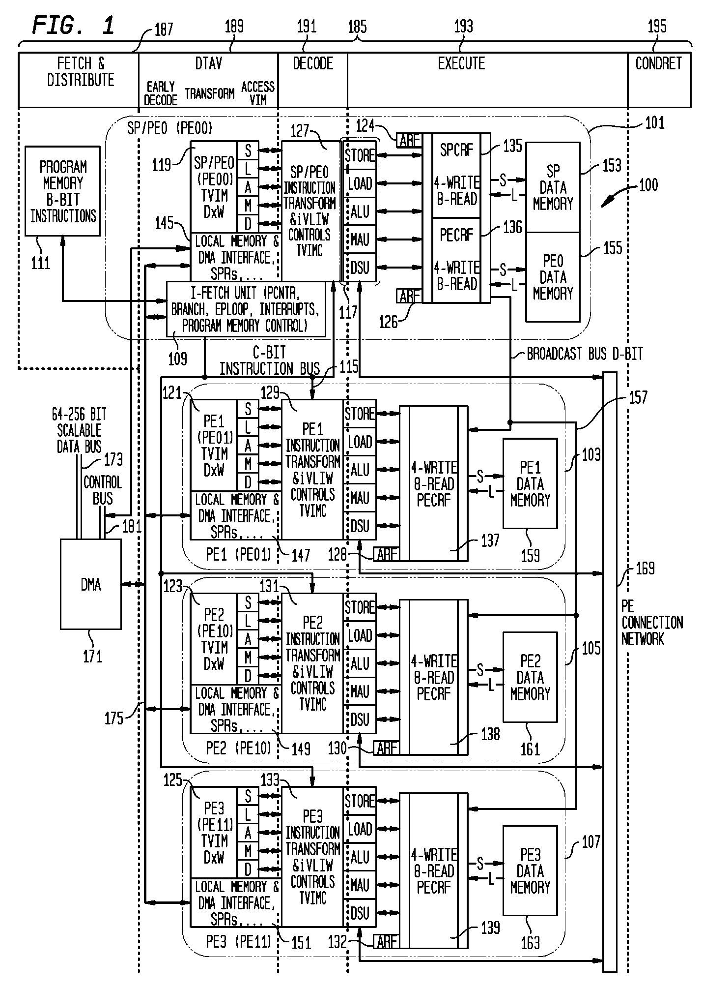 Methods and Apparatus for Transforming, Loading, and Executing Super-Set Instructions