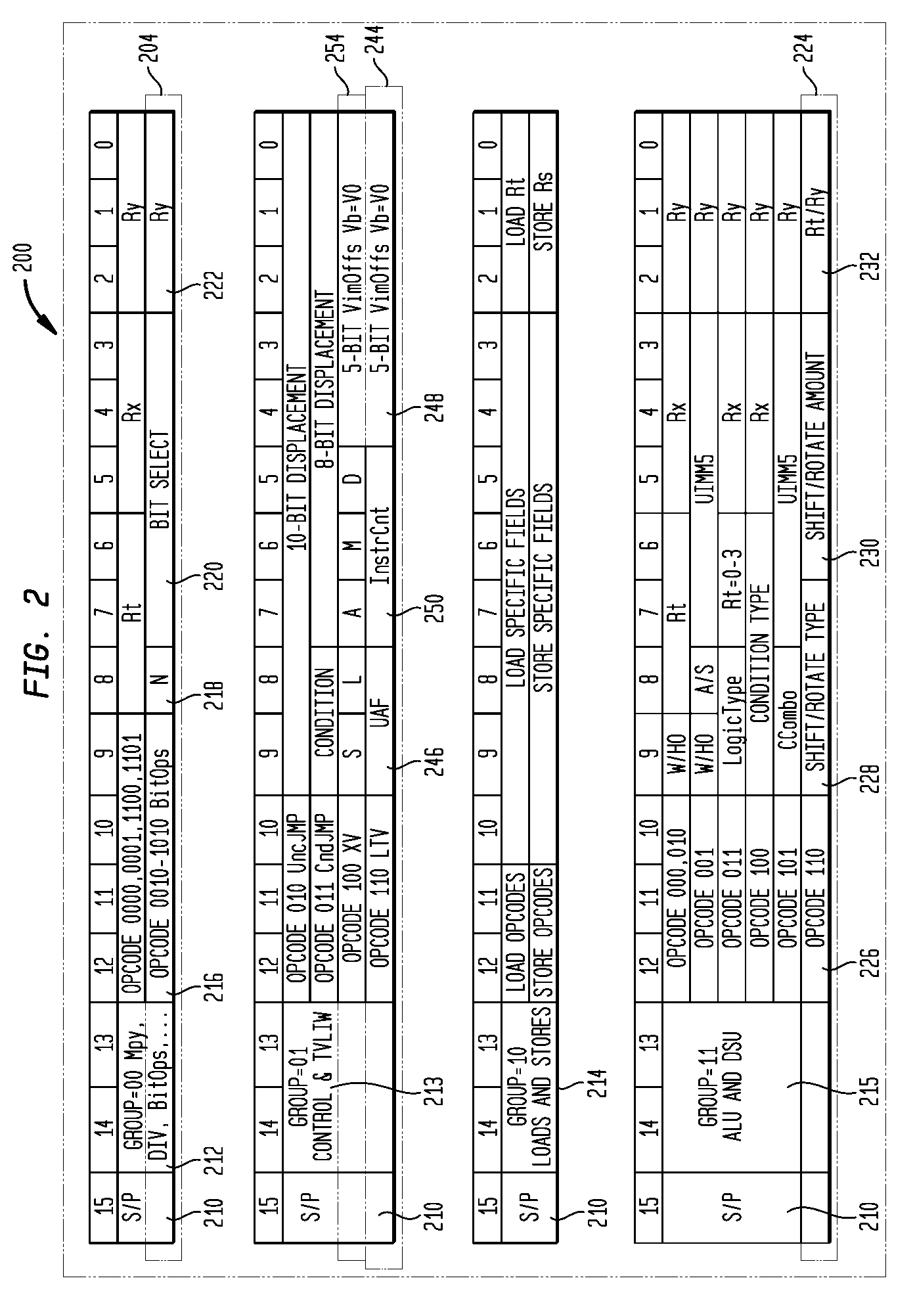 Methods and Apparatus for Transforming, Loading, and Executing Super-Set Instructions