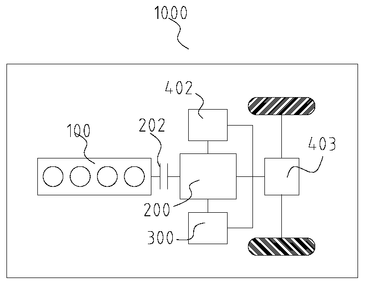 Powertrain and vehicle having same