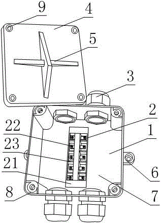 Explosion-proof wiring device