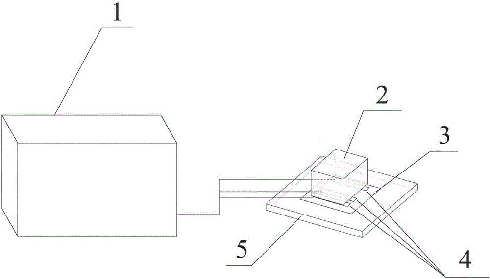 Multicoil ultrasonic guided-wave device of arbitrary frequency, and guided wave excitation method and receiving method thereof