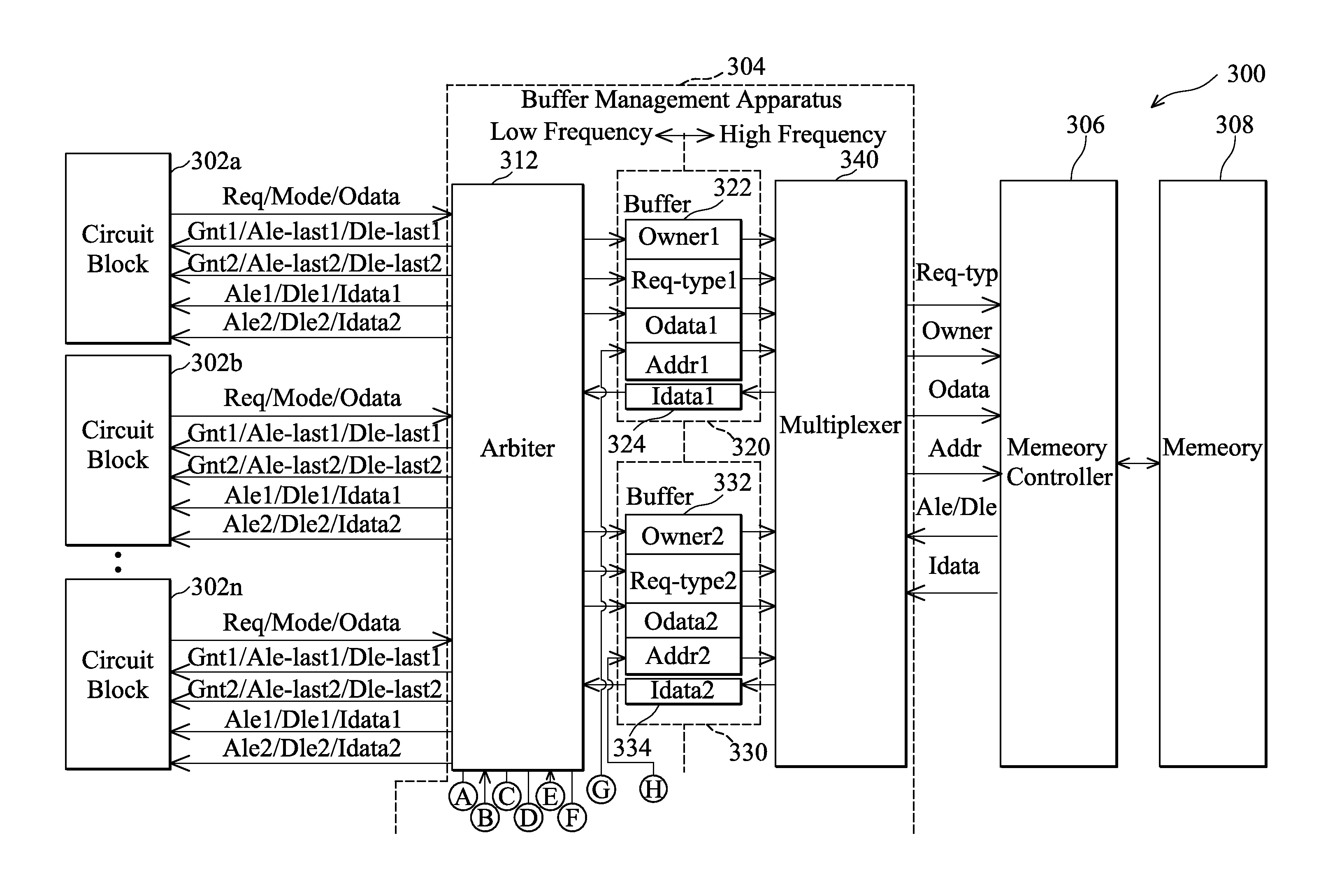 Apparatus and method for buffer management for a memory operating