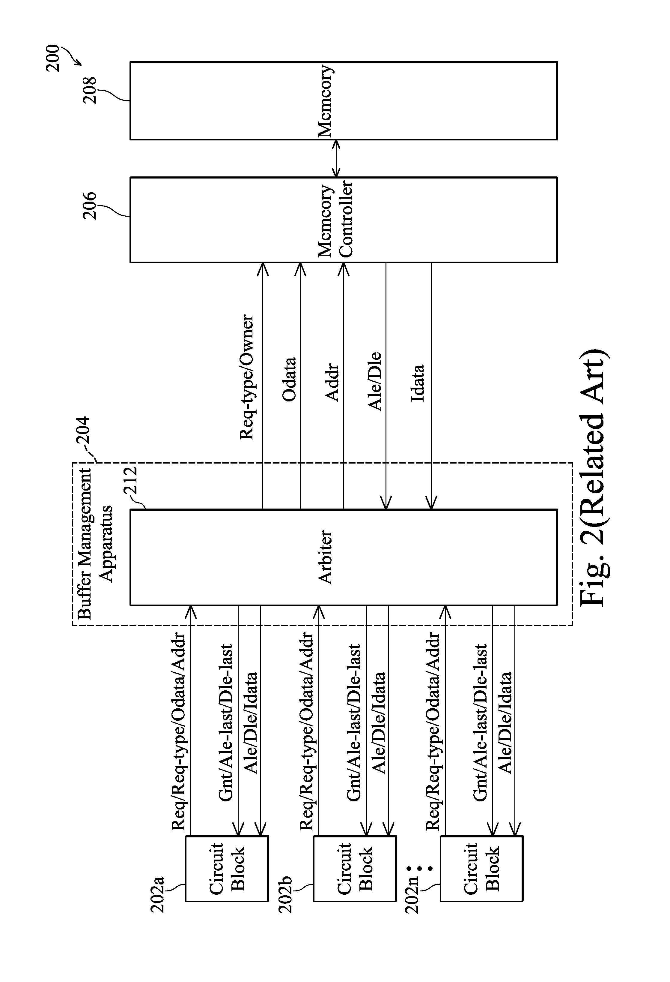 Apparatus and method for buffer management for a memory operating